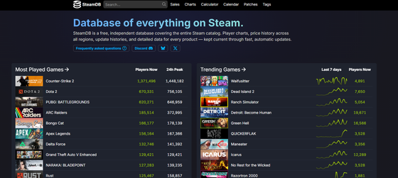 SteamDBのサイト